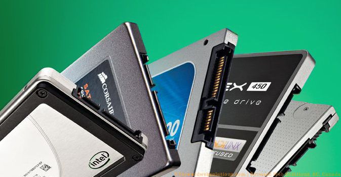 Choosing Solid State Drives in 2017-2018